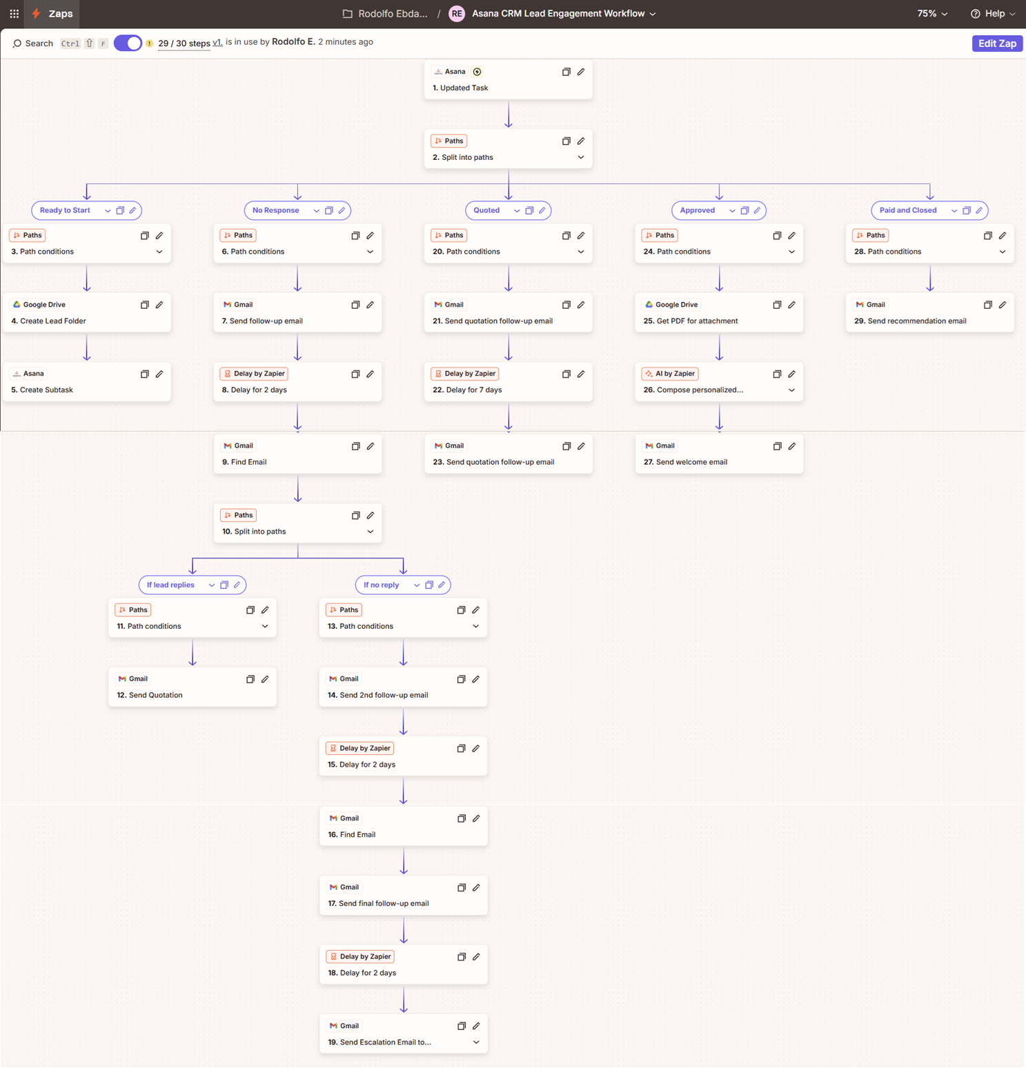 CRM Lead Engagement & Follow-up Automation — Zapier workflow
