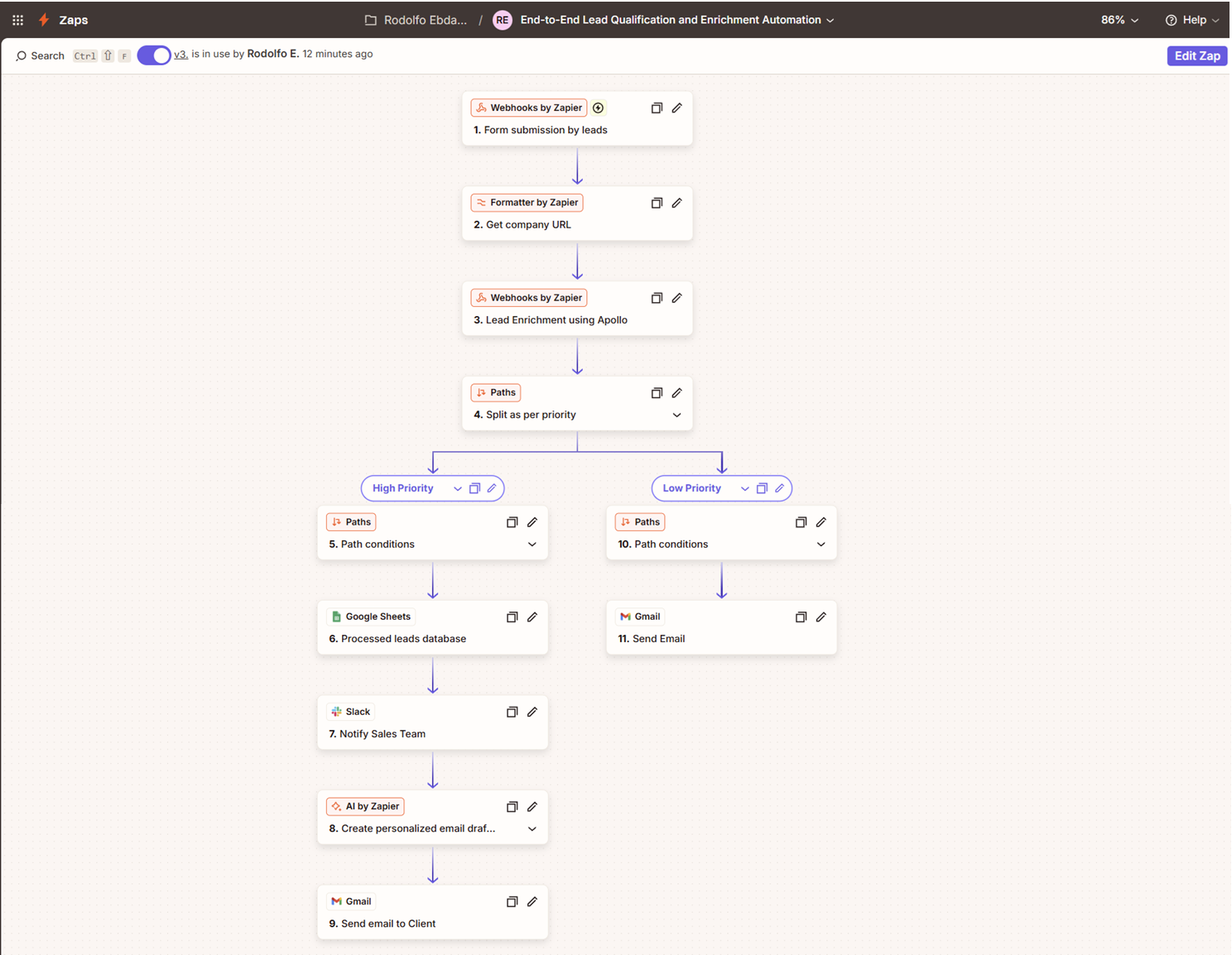 AI-Powered Lead Qualification & Enrichment — Zapier workflow